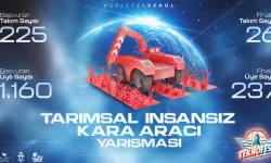  İzmir Bilişim Vadisi’nde TEKNOFEST Tarımsal İKA Yarışması final heyecanı