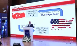 Bakan Bolat: ABD pazarı alternatif değil zorunluluk