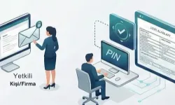 Gümrüklerde dijital dönüşüm... İhracatçıya özel PIN ile güvenli veri erişimi