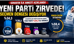 Yeni Parti'den sonraki İlk Anket Dengeleri arstı!