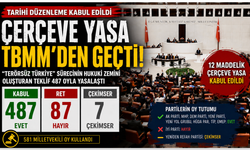 Çerçeve Yasa TBMM’den geçti: 467 evet, 87 hayır, 7 çekimser