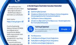 KYK'dan öğrencilere taahhütname uyarısı