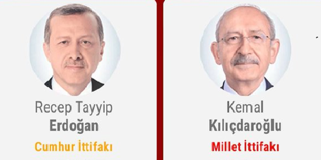 Dünya basınında Türkiye seim yorumu; 2 Turda kim kazanır?