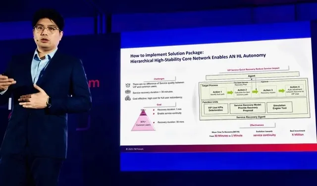 TM Forum, otonom ağlarda yeni bir paradigmaya öncülük eden Çekirdek Ağ Yüksek Güvenilirlikli AN Çözüm Paketini yayınladı