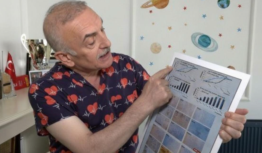 Türk Bilim İnsanı Doç. Turhan Alçelik'ten Kanser tedavisinde başarılı sonuç...