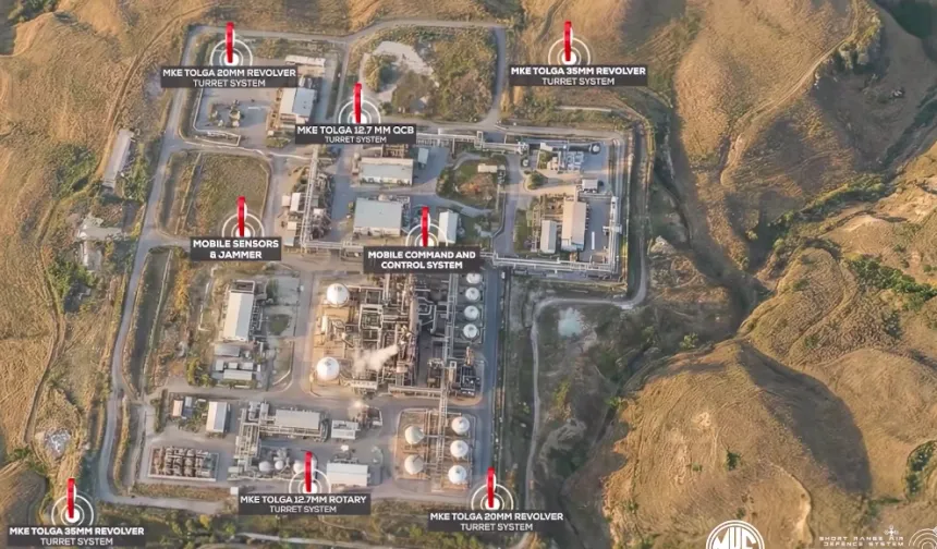 MKE'den kritik tesislerin muhafızına ihracat başarısı