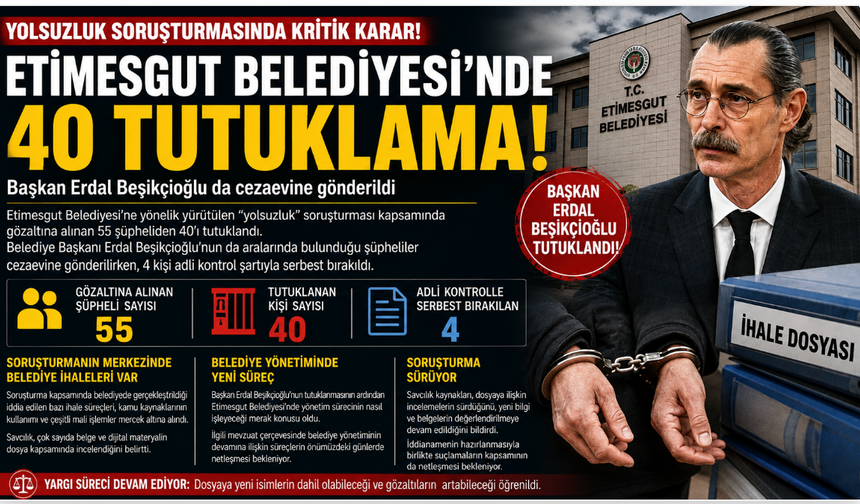 Etimesgut Belediyesi Soruşturmasında 40 Tutuklama! Başkan Erdal Beşikçioğlu Cezaevinde