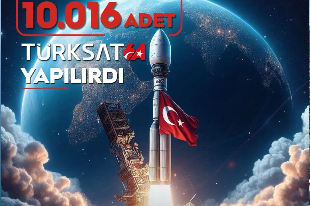 GÜNDEM